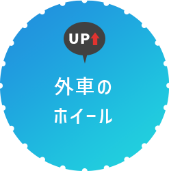 外車のホイール